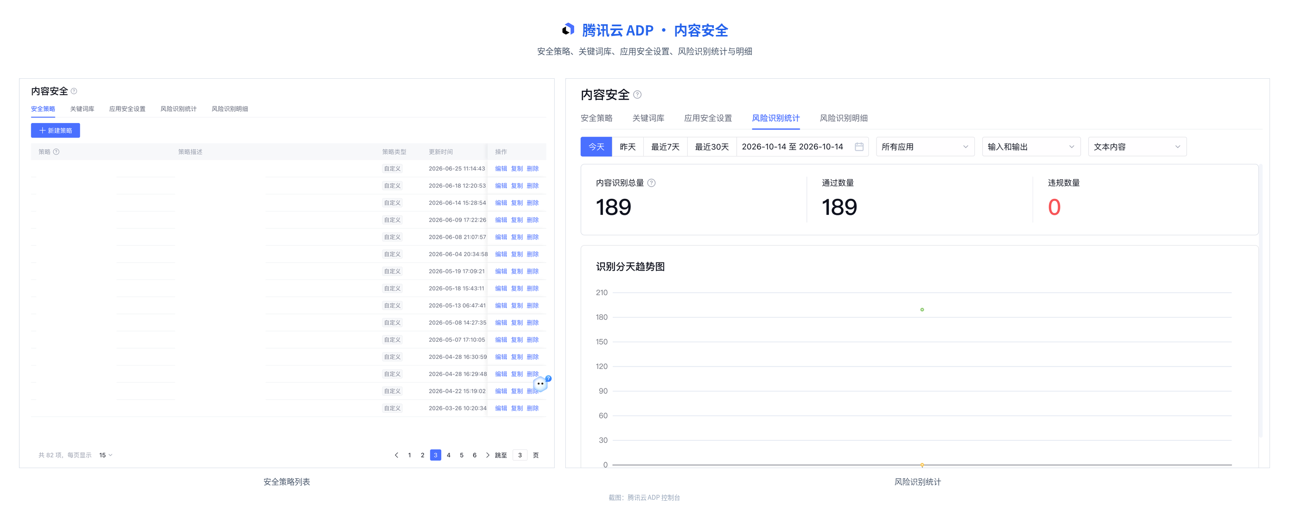 内容安全配置与风险统计