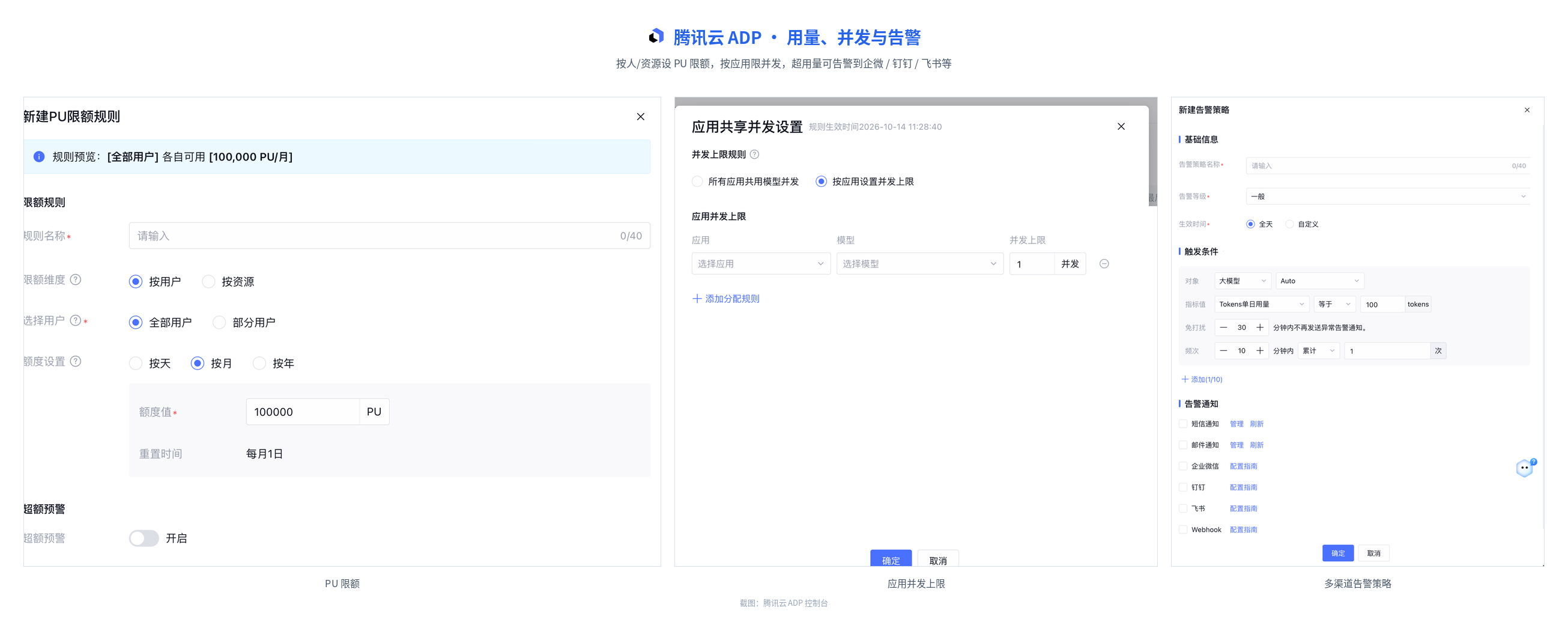 用量、并发与告警配置