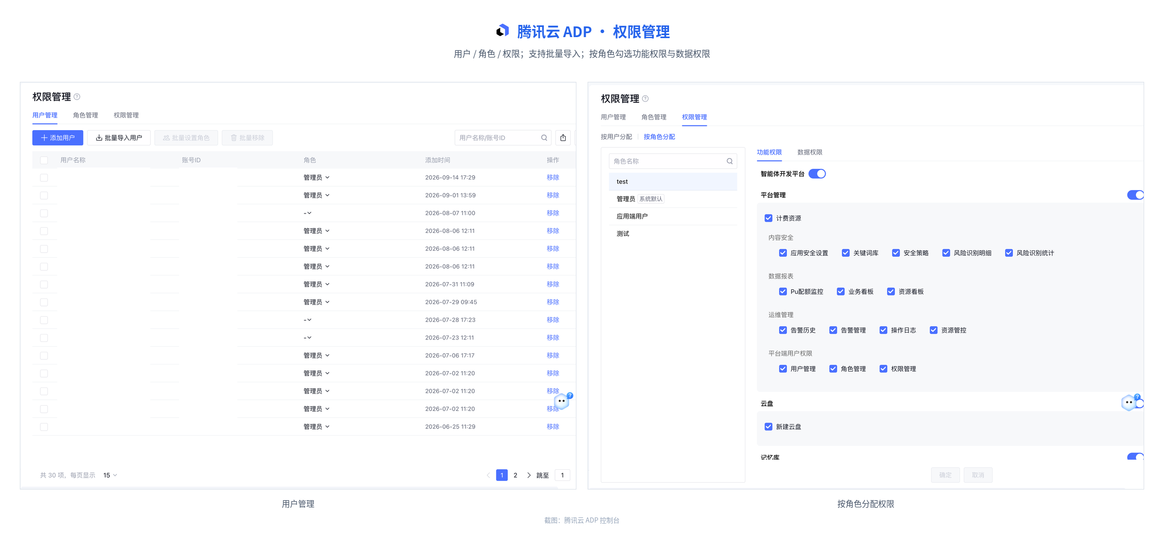 ADP 用户、角色与权限管理