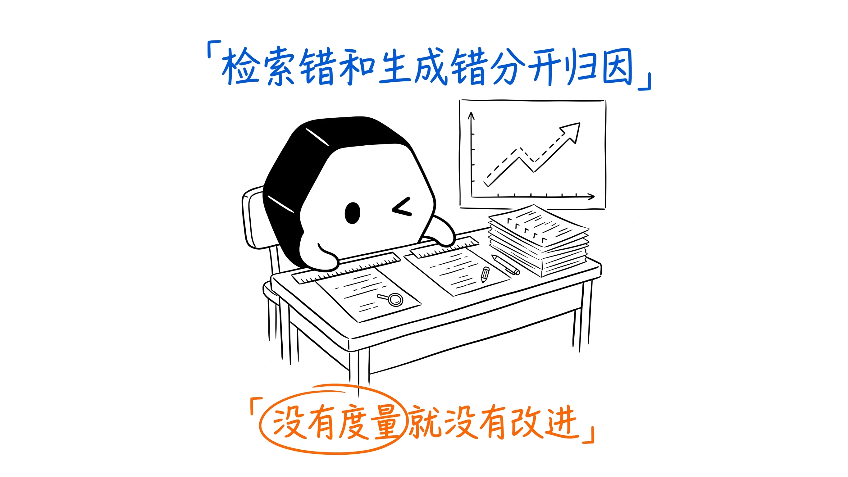 评测要像小黑一样分开量：检索错和生成错分开归因